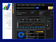  Forex Website Designing